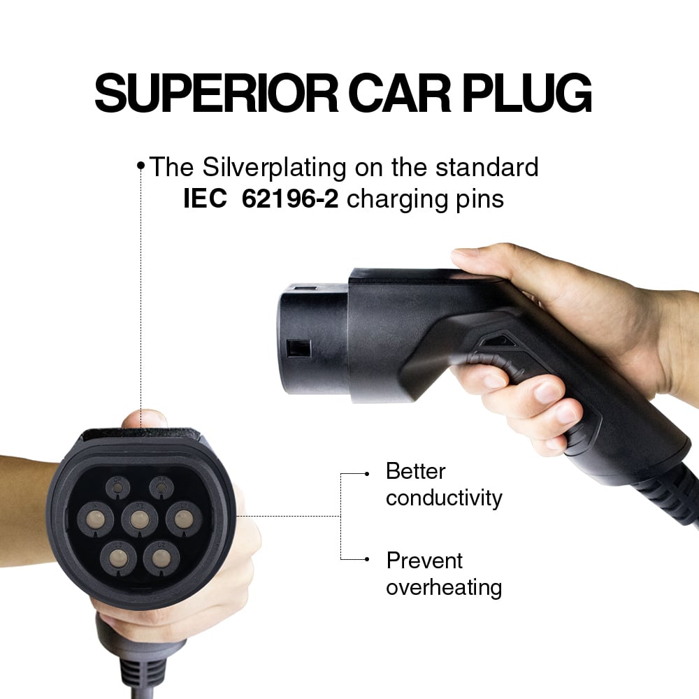 Type 2 to Type 2 EV Charging Cable - Image 3