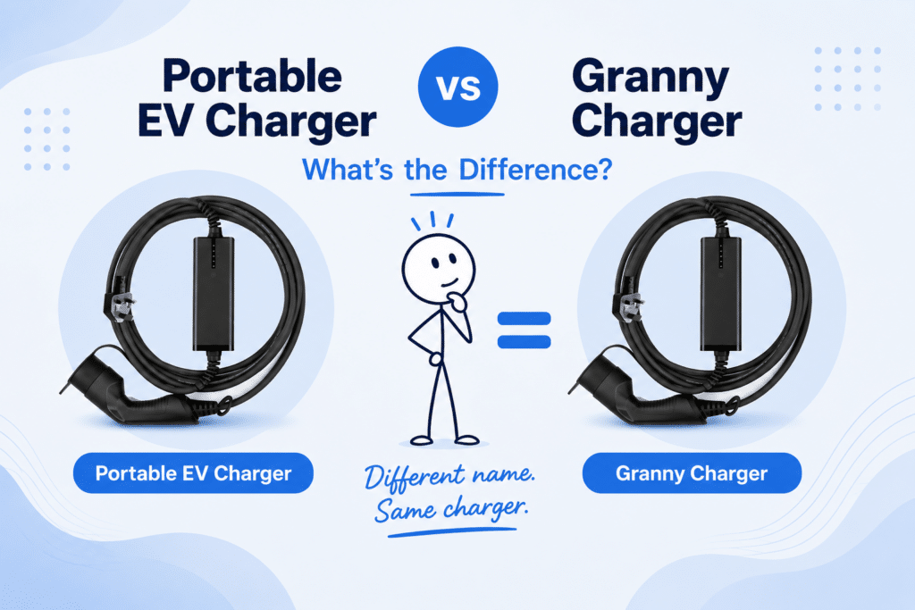 Portable EV Charger vs Granny Charger – What’s the Difference?